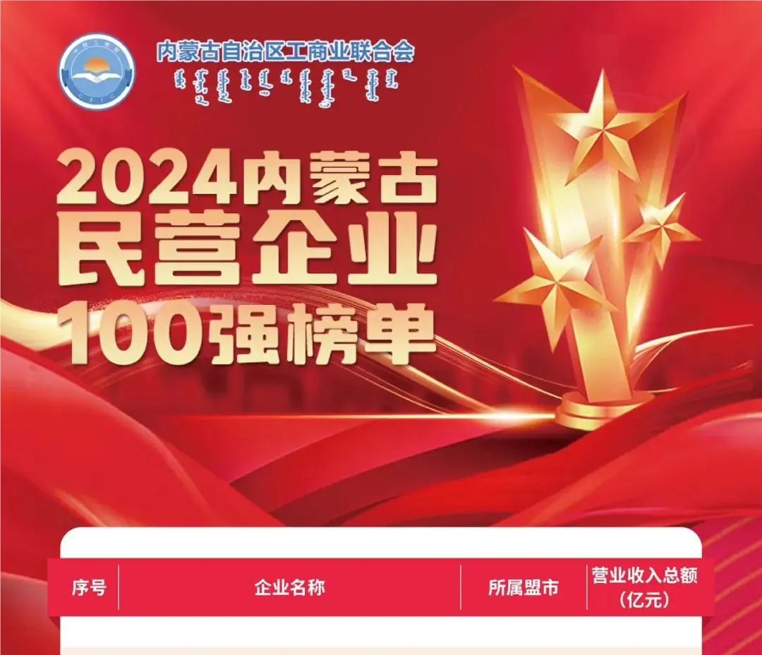 w66利来荣获2024内蒙古民营企业100强，位列七十五名
